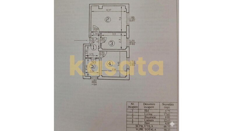 2 camere| 49 mp| Metrou D. Leonida | Ideal investie | Acceptam oferte